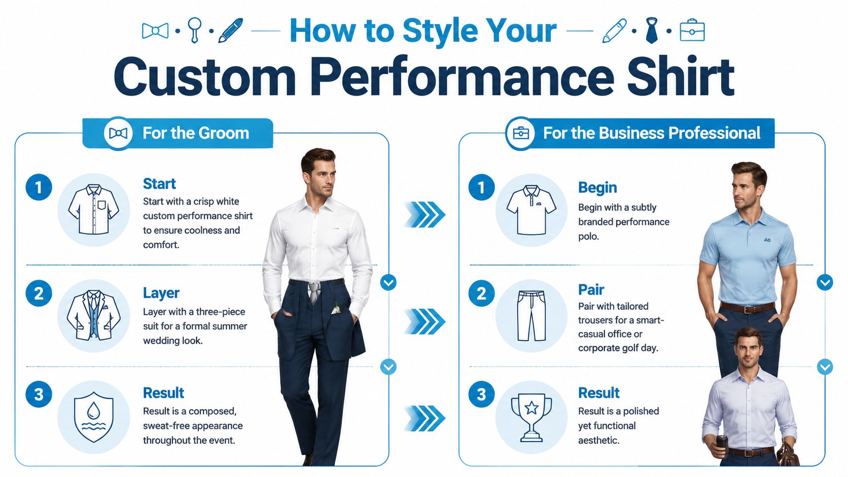 A styling guide showing how to wear custom performance shirts for grooms and business professionals.