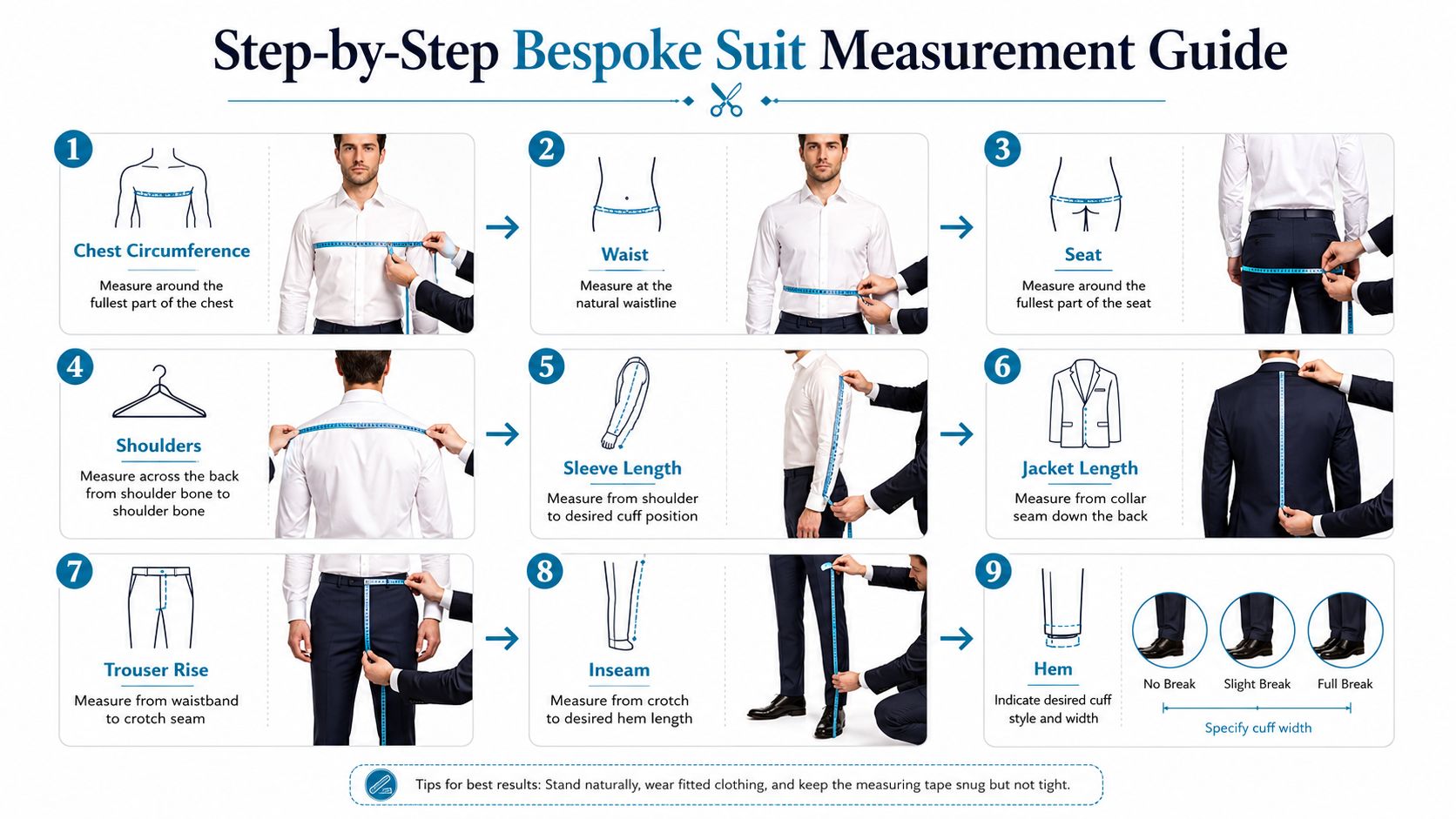 A step-by-step guide illustrating how to take accurate measurements for a custom tailored bespoke suit.