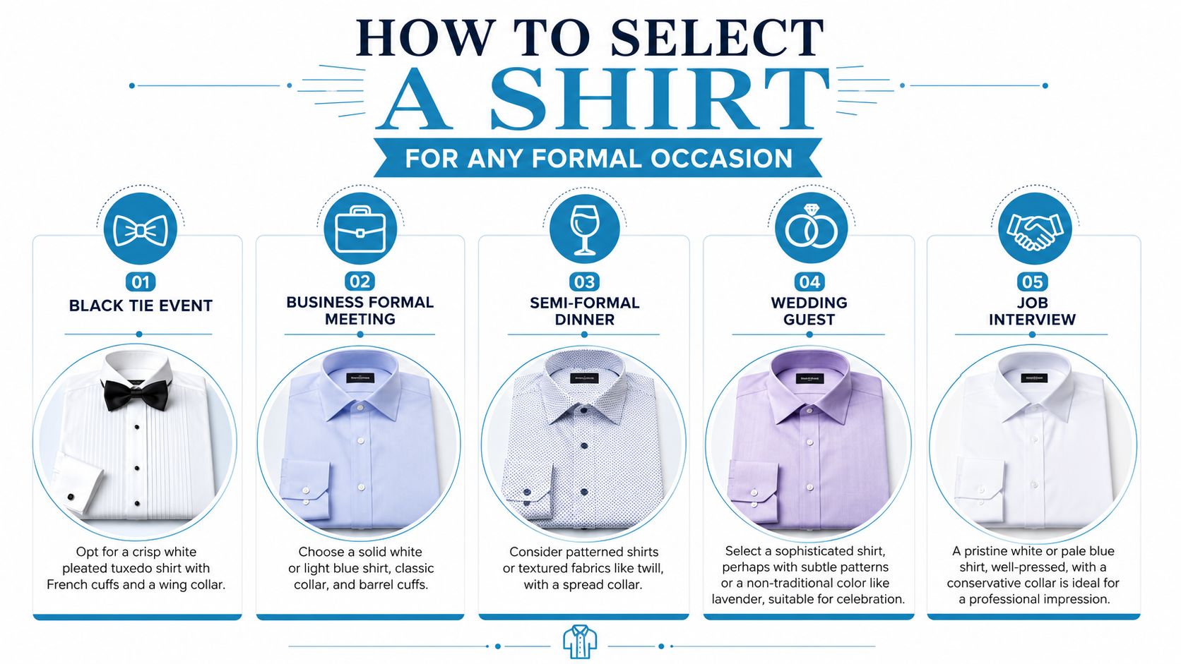 An infographic titled How to Select a Shirt showing five formal dress shirt styles for various occasions.