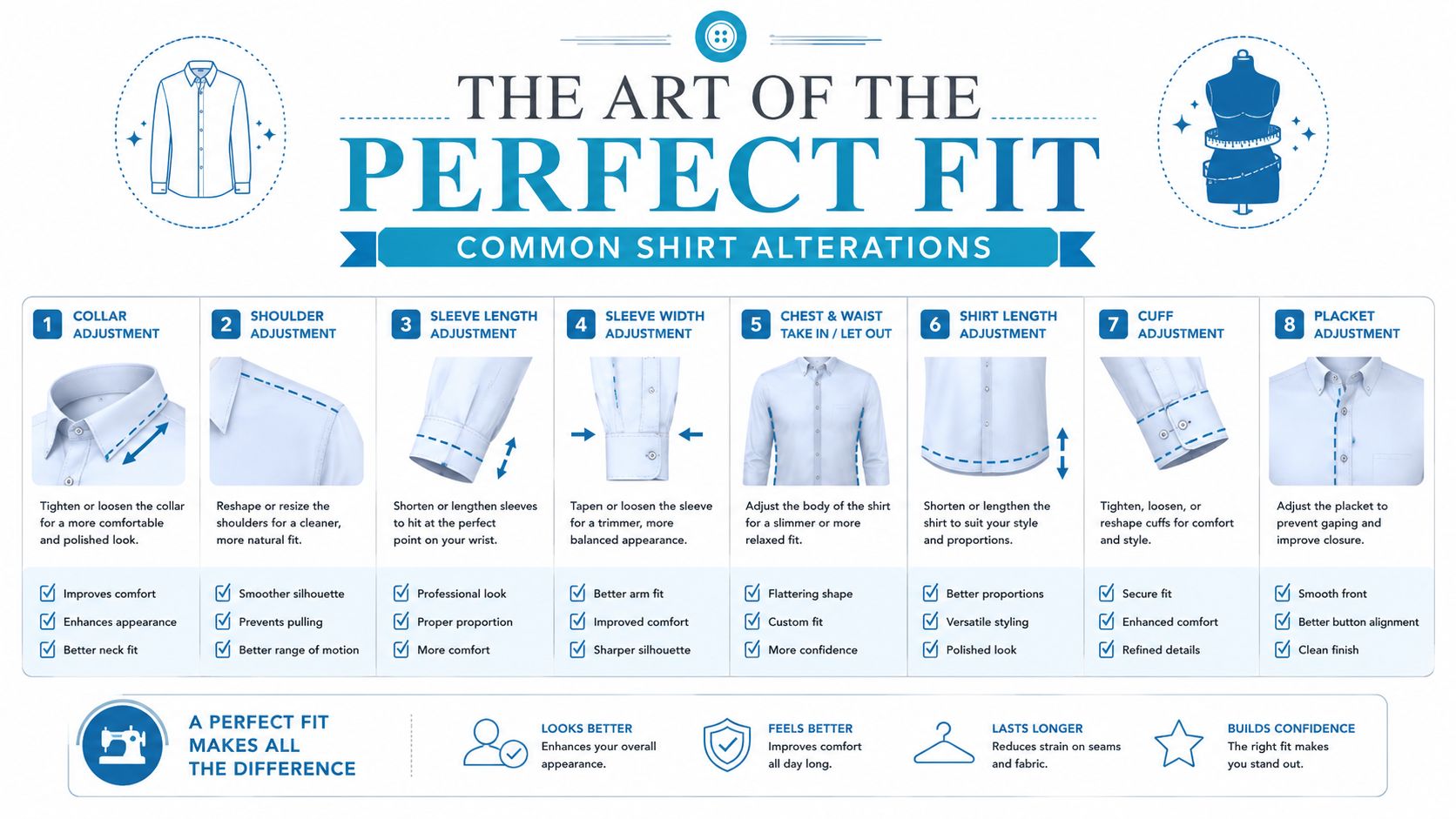 An infographic detailing eight common men's shirt alterations to improve comfort, appearance, and fit.